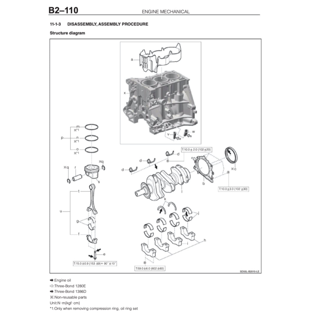 Perodua ATIVA A270 2021+ Full Manual Set – Repair & Maintenance Manual - page 3
