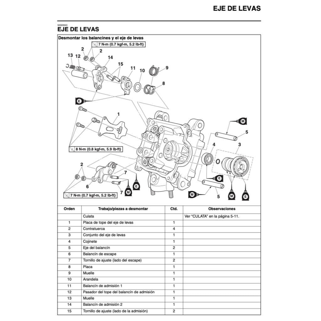 Yamaha MT-15 2019+ Full Manual Set – Repair & Maintenance Manual (SPANISH LANGUAGE) and Spare Parts Catalog and User Handbook - page 5