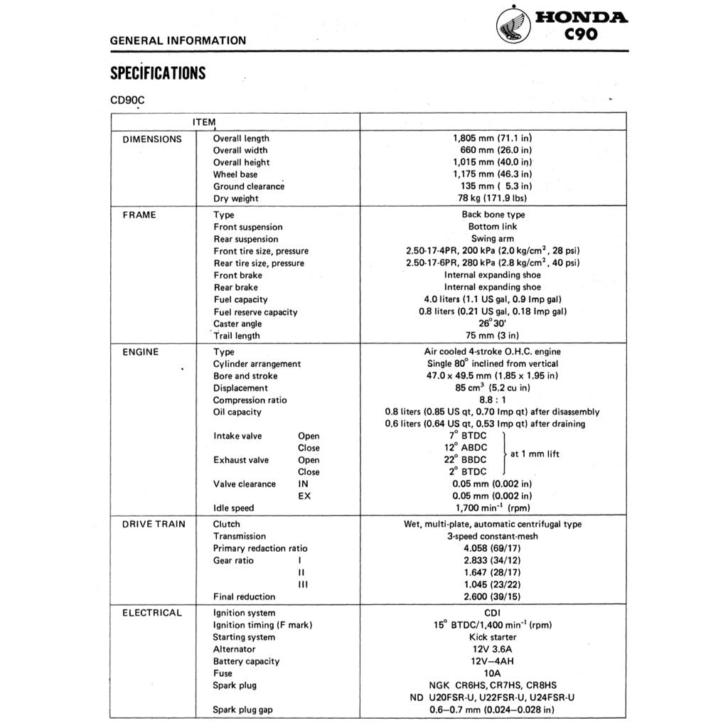 Honda CUB90 C90 1967-2002 Full Manual Set – Repair & Maintenance Manual and Spare Parts Catalog and User Handbook - page 3