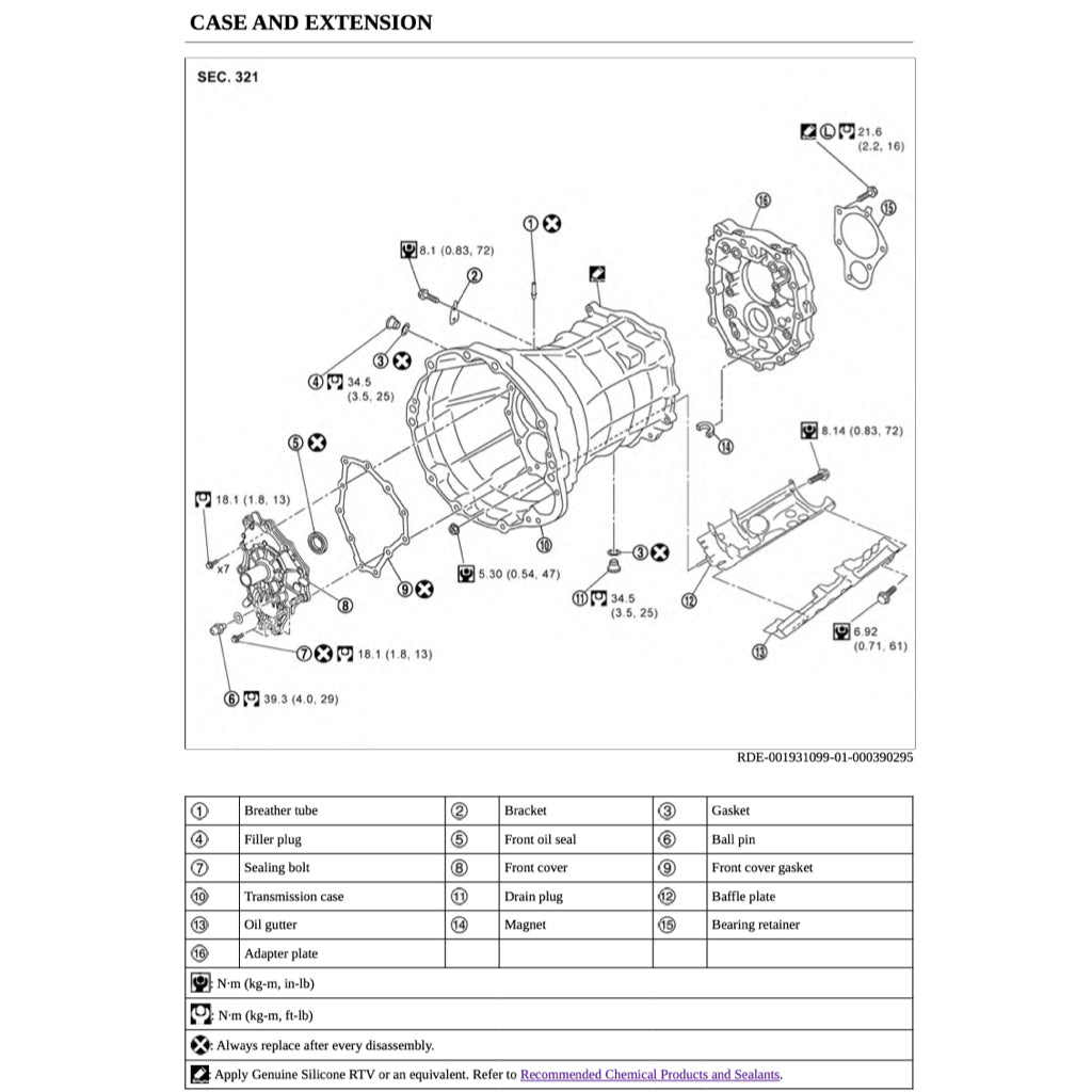 Nissan Z RZ34 2022+ Full Manual Set – Repair & Maintenance Manual - page 6