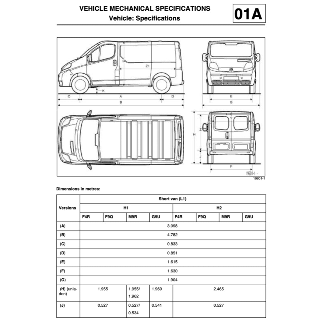 Renault TRAFIC 2 2002-2015 Full Manual Set – Repair & Maintenance Manual - page 2
