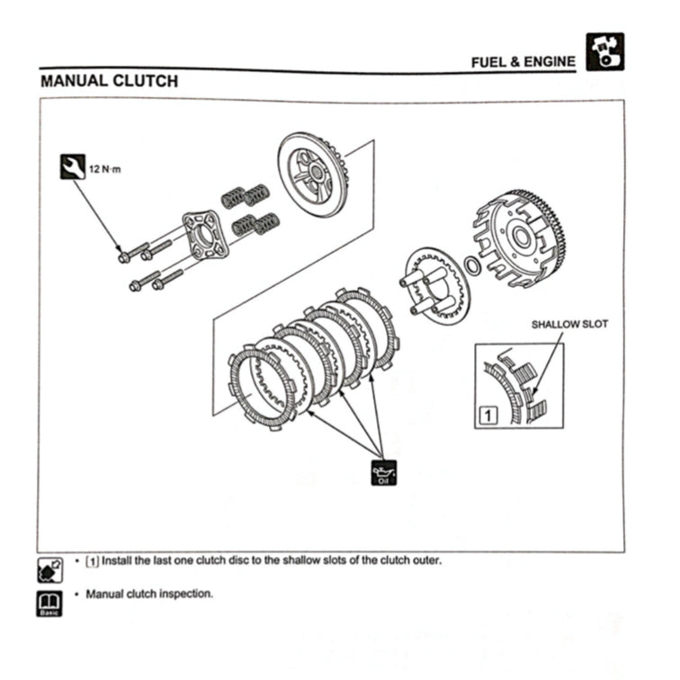 Honda WAVE ALPHA 110 AFP1100SF 2023+ Full Manual Set – Repair & Maintenance Manual and Spare Parts Catalog andUser Handbook - page 6