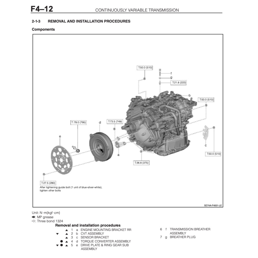 Toyota AGYA WIGO A350 2023+ Full Manual Set – Repair & Maintenance Manual - page 4