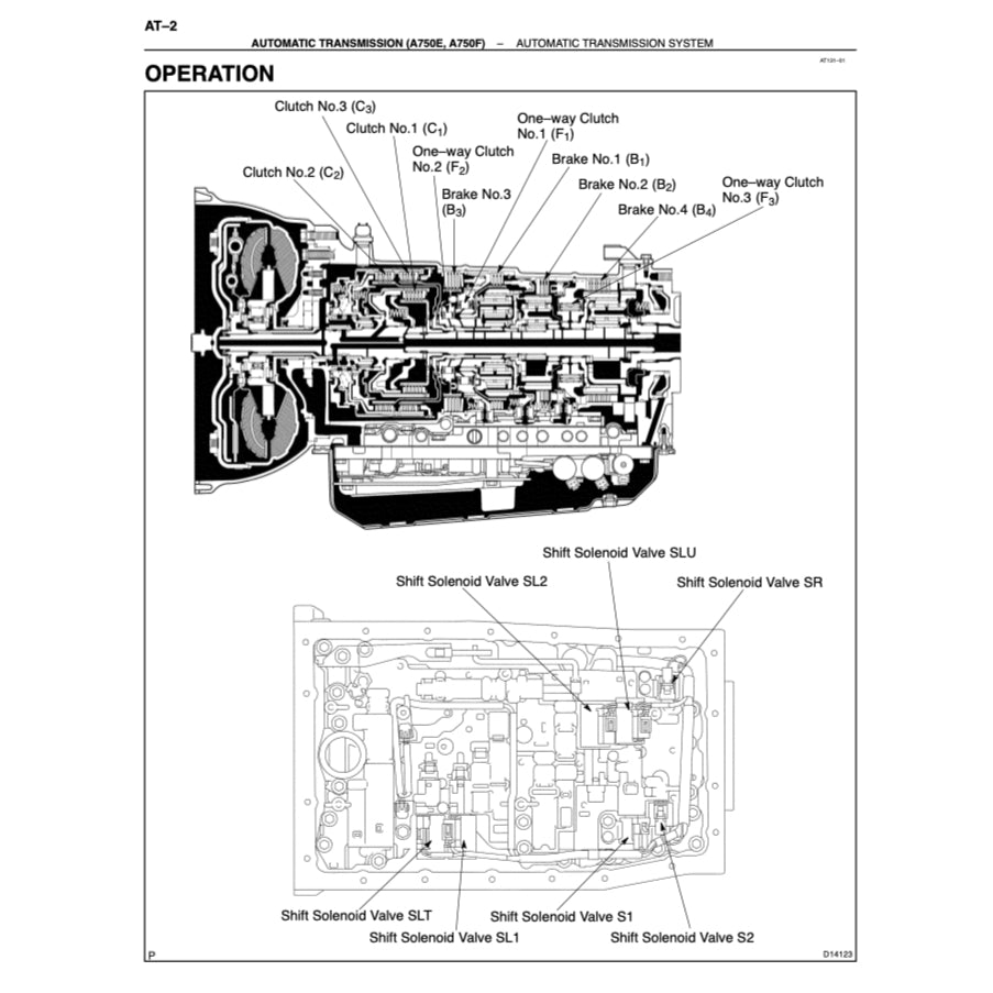 Toyota SEQUOIA UCK35/45 2000-2007 Full Manual Set – Repair & Maintenance Manual - page 4