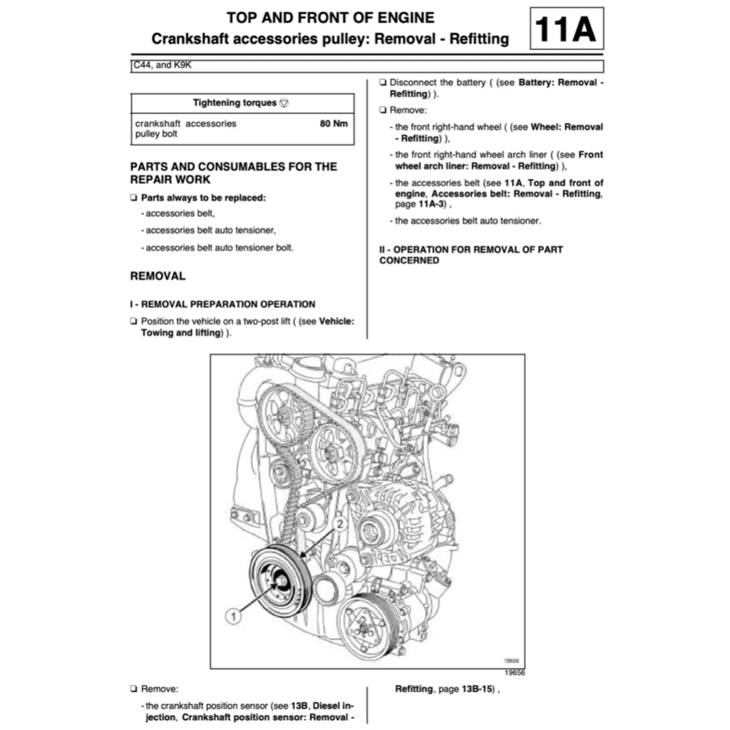 Renault TWINGO 2 2007-2014 Full Manual Set – Repair & Maintenance Manual - page 3
