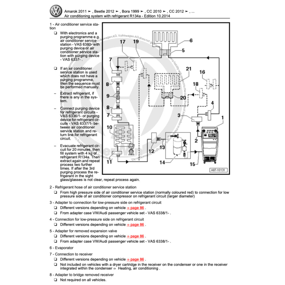 VW TIGUAN I 5N 2008-2016 Full Manual Set – Repair & Maintenance Manual - page 6