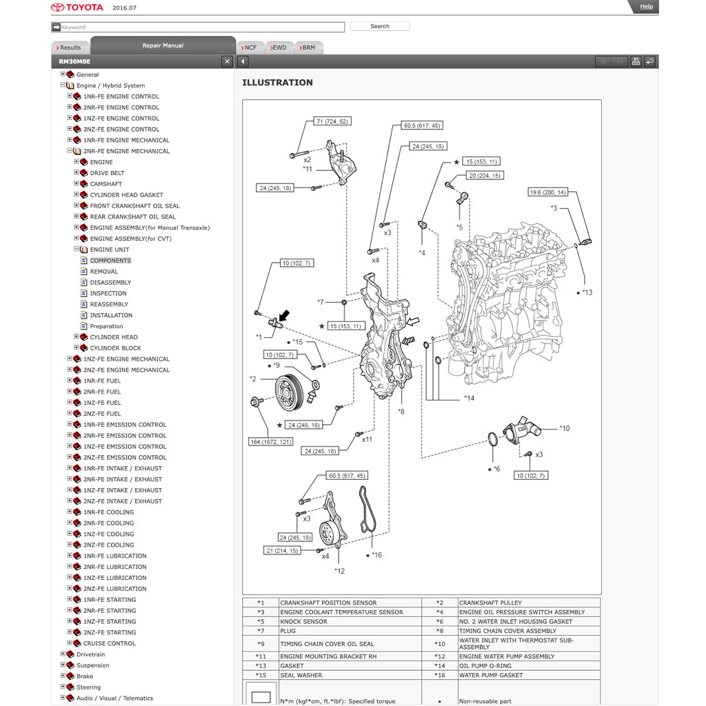 Toyota VIOS/YARIS NCP 150 151 NSP 150 151 2013-2022 Full Manual Set – Online Repair & Maintenance Manual - page 4
