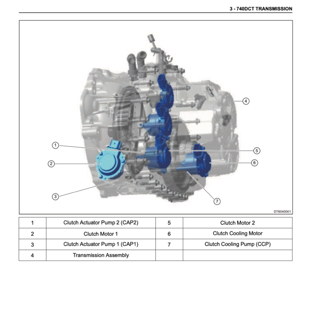 JAECOO OMODA C9 2023+ Full Manual Set – Repair & Maintenance Manual - page 8