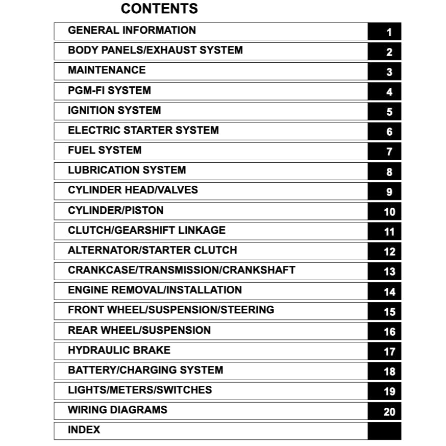 Honda MSX125 GROM 2013-2018 Full Manual Set – Repair & Maintenance Manual and Spare Parts Catalog and User Handbook - page 2