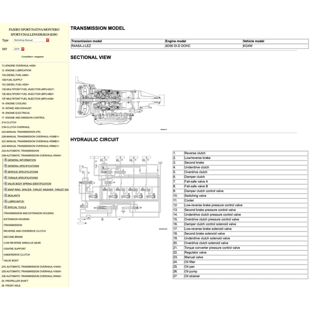 Mitsubishi PAJERO SPORT II 2009-2016 Full Manual Set – Online Repair & Maintenance Manual - page 5