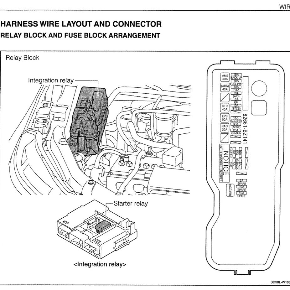 Daihatsu TERIOS F800/F850 2017+ Full Manual Set – Repair & Maintenance Manual - page 8