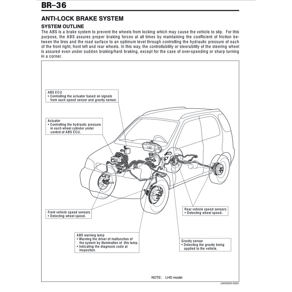 Daihatsu TERIOS J100 1997-2006 Full Manual Set – Repair & Maintenance Manual - page 3