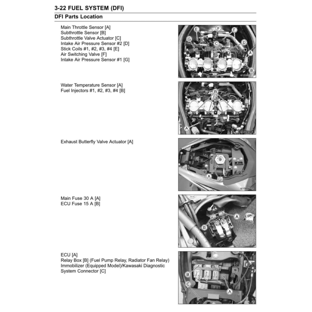 Kawasaki NINJA ZX-6R 2019-2023 Full Manual Set – Repair & Maintenance Manual and User Handbook - page 5