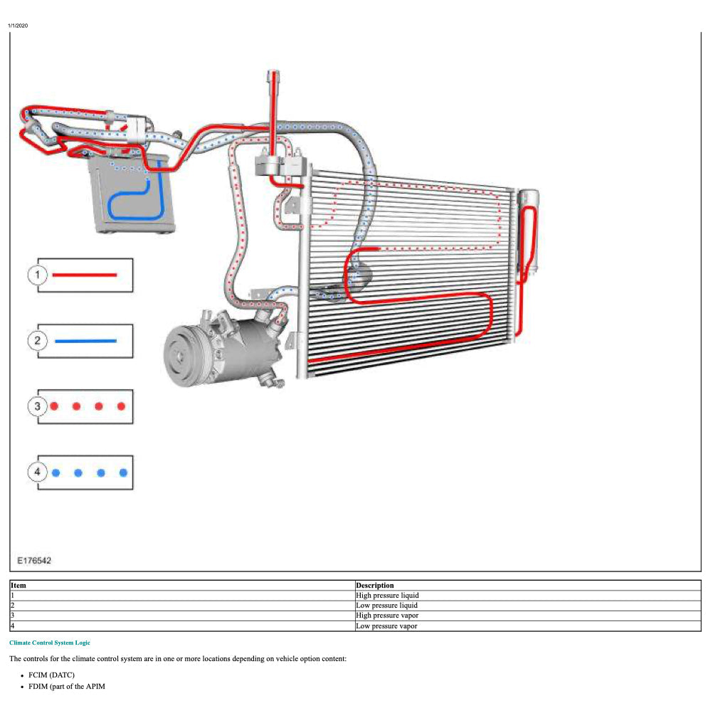 Lincoln MKC 2014-2019 Full Manual Set – Repair & Maintenance Manual - page 9