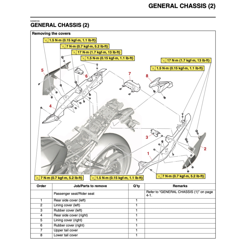 Yamaha MT-07 MT07 2021-2022 Full Manual Set – Repair & Maintenance Manual and User Handbook - page 4
