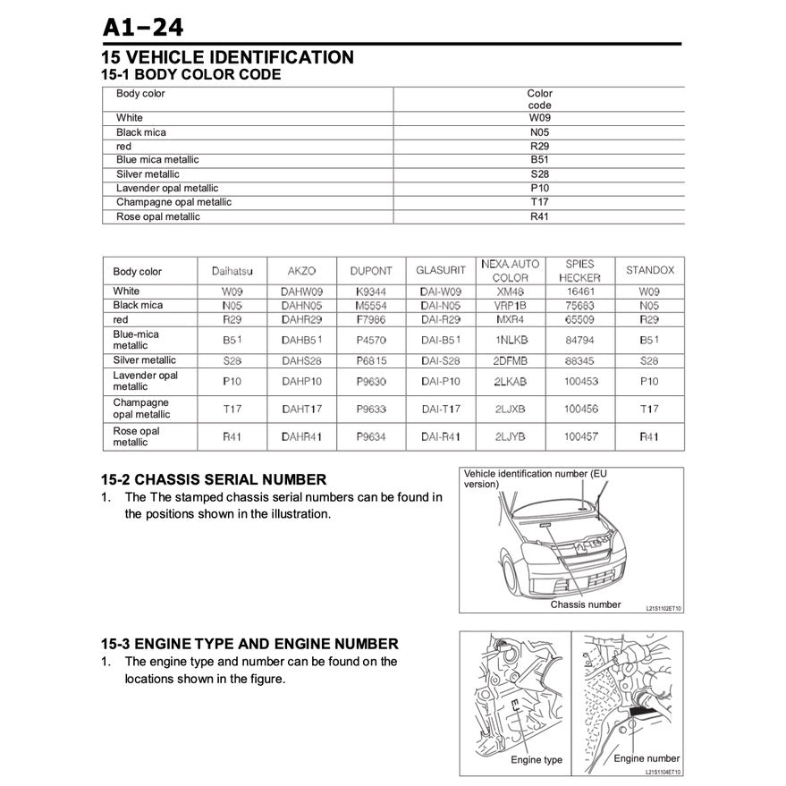 Daihatsu MIRA L250/260 2003-2009 Full Manual Set – Repair & Maintenance Manual - page 3