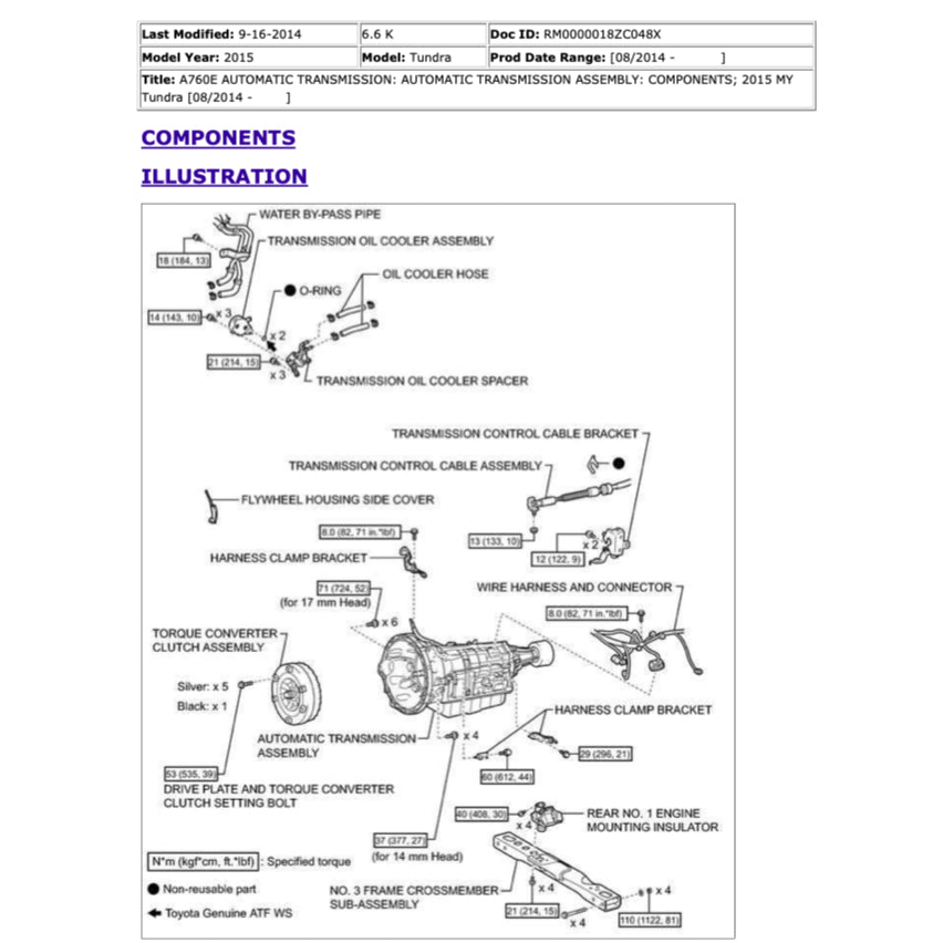 Toyota TUNDRA XK50 2014-2021 Full Manual Set – Repair & Maintenance Manual - page 5
