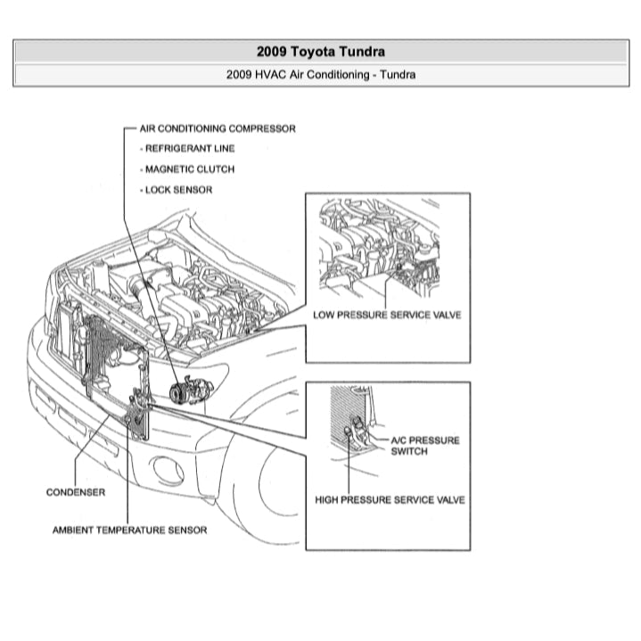 Toyota TUNDRA XK50 2007-2013 Full Manual Set – Repair & Maintenance Manual - page 7