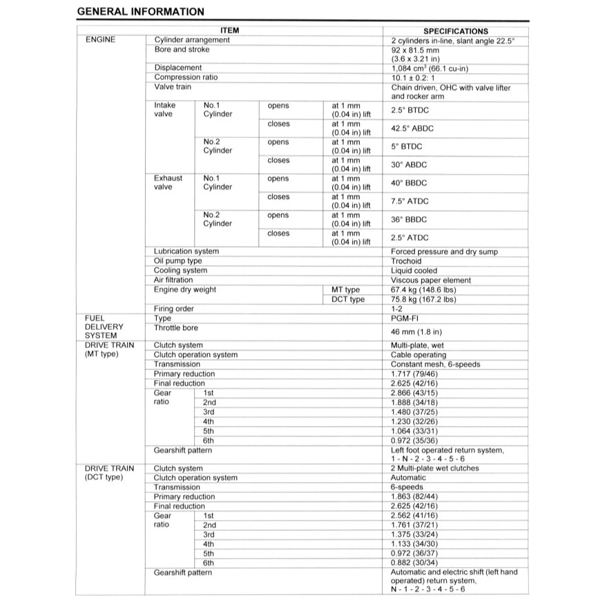 Honda REBEL CMX1100 2021+ Full Manual Set – Repair & Maintenance Manual and User Handbook - page 4