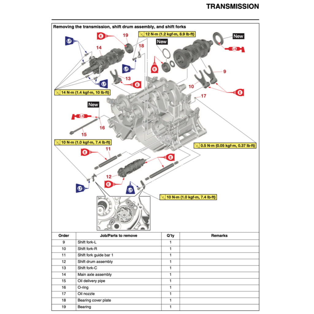 Yamaha MT-09 MT09 2024+ Full Manual Set – Repair & Maintenance Manual and User Handbook - page 8