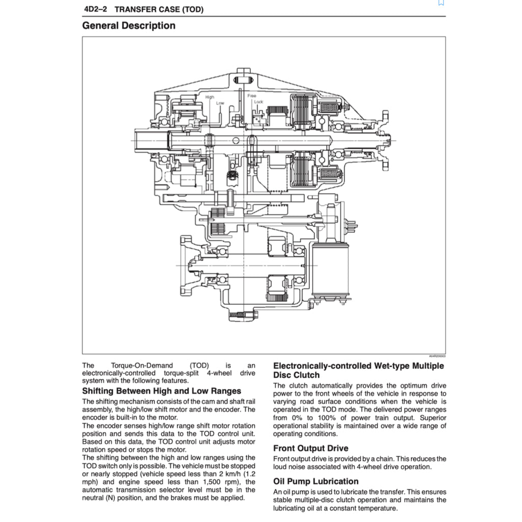 Opel FRONTERA MK2 1998-2005 Full Manual Set – Repair & Maintenance Manual - page 6