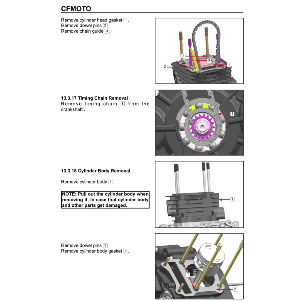 CFMoto PAPIO XO CF125-8 2023+ Full Manual Set – Repair & Maintenance Manual and Spare Parts Catalog and User Handbook - page 5
