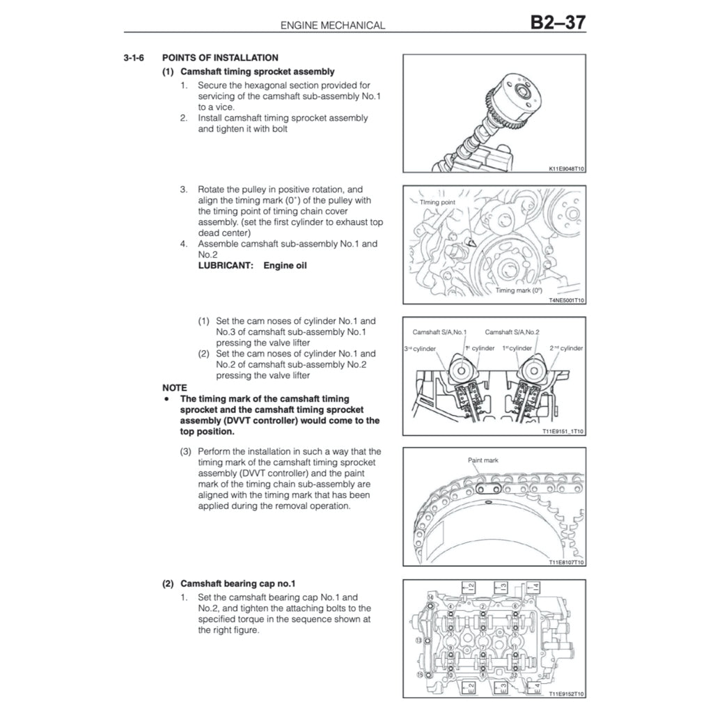 Toyota RAIZE A250 2021+ Full Manual Set – Service Workshop MAUNUAL - page 6