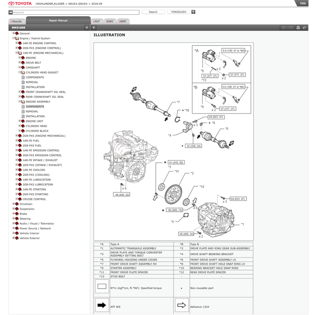 Toyota HIGHLANDER /KLUGER ASU50/GSU50 2013-2019 Full Manual Set – Online Repair & Maintenance Manual - page 3