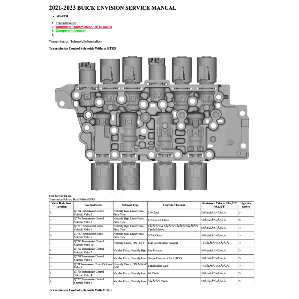 Buick ENVISION 2021+ Full Manual Set – Repair & Maintenance Manual - page 6