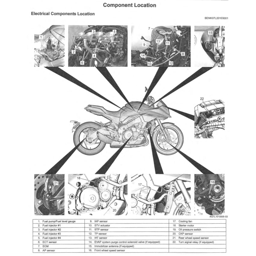 Suzuki GSX-S1000S KATANA 2019-2023 Full Manual Set – Repair & Maintenance Manual and User Handbook - page 3