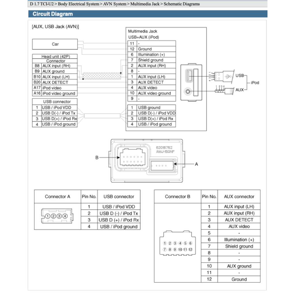 Hyundai i40 VF 2011-2019 Full Manual Set – Repair & Maintenance Manual - page 9