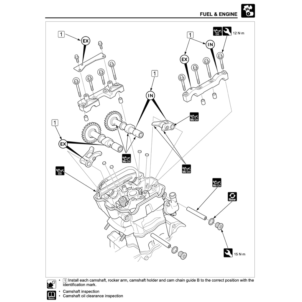 Honda CBF300 / CB300R 2018+ Full Manual Set – Repair & Maintenance Manual and Spare Parts Catalog and User Handbook - page 5