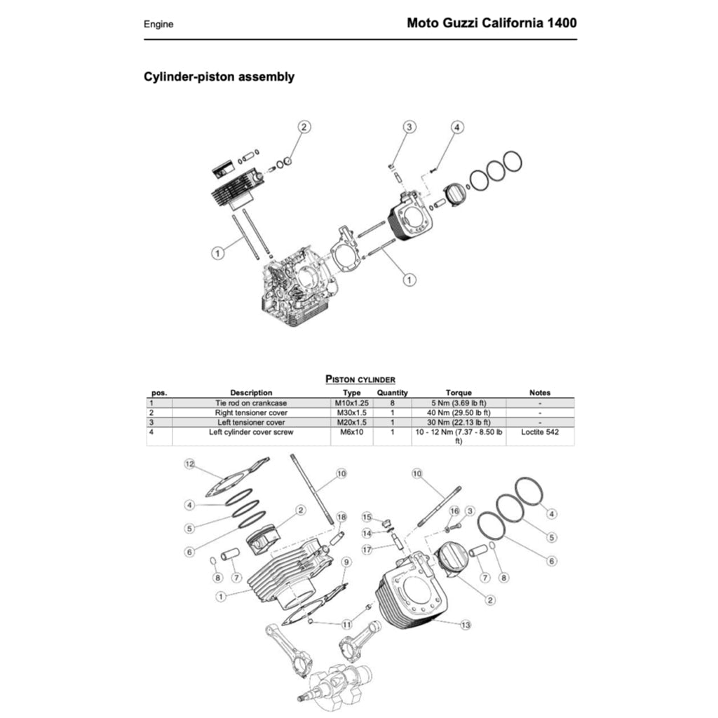 Moto Guzzi CALIFORNIA 1400 2013+ Full Manual Set – Repair & Maintenance Manual and Spare Parts Catalog and User Handbook - page 9