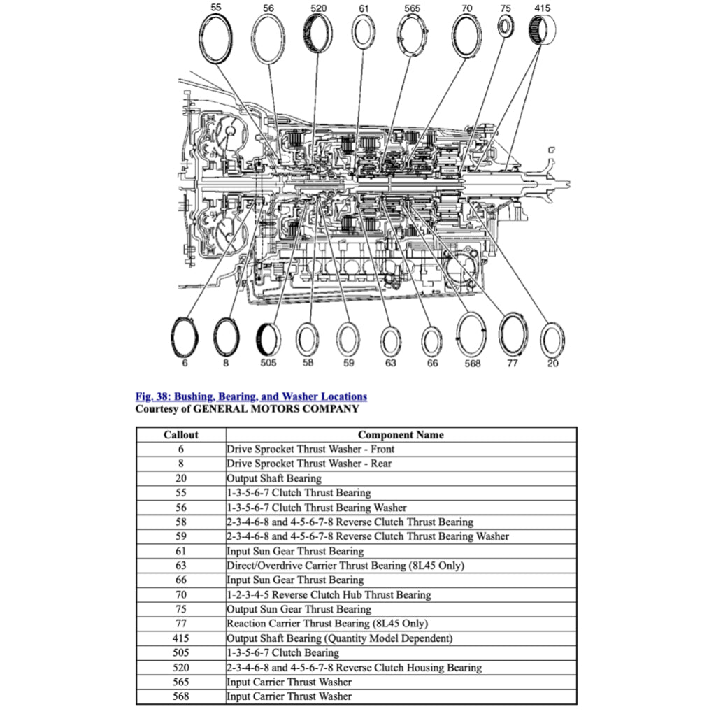 Cadillac ATS ATSV 2013-2019 Full Manual Set – Repair & Maintenance Manual - page 6