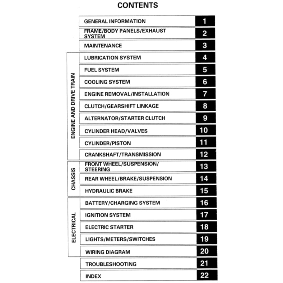 Honda SHADOW VT600C / CD / VLX 1988-2006 Full Manual Set – Repair & Maintenance Manual and User Handbook - page 2