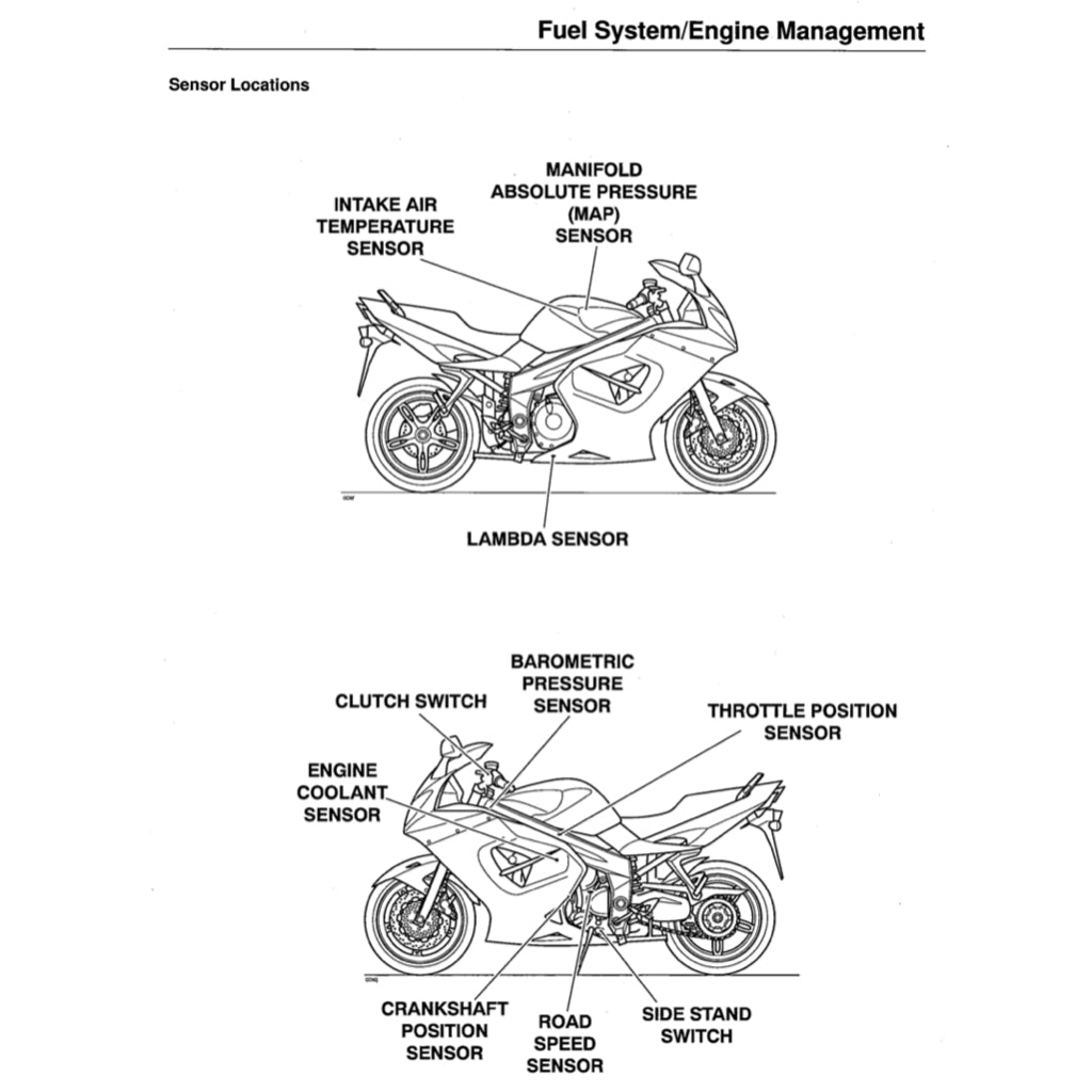Triumph SPRINT ST 2005-2010 Full Manual Set – Repair & Maintenance Manual and User Handbook - page 4