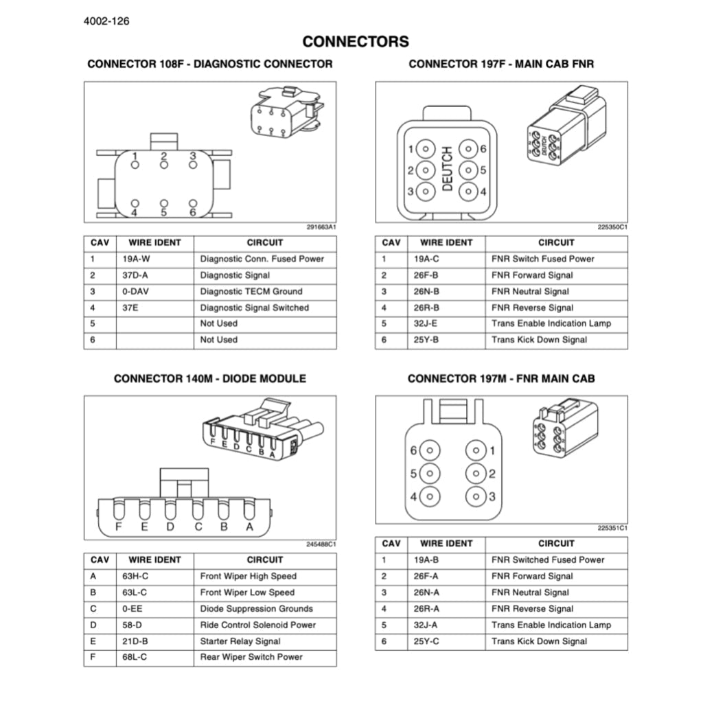 Case 821E TIER 3 Wheel Loader Workshop Repair Manual - page 9