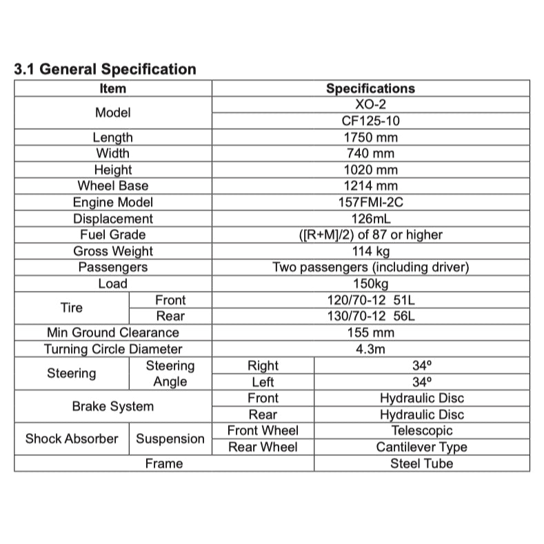 CFMoto PAPIO XO-2 TRAIL 2024+ Full Manual Set – Repair & Maintenance Manual and User Handbook - page 3