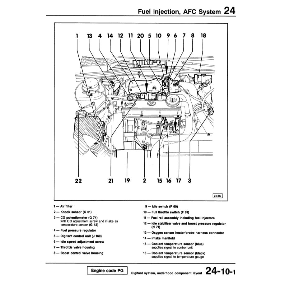 VW CORRADO G60/VR6/SLC 1988-1995 Full Manual Set – Repair & Maintenance Manual - page 5