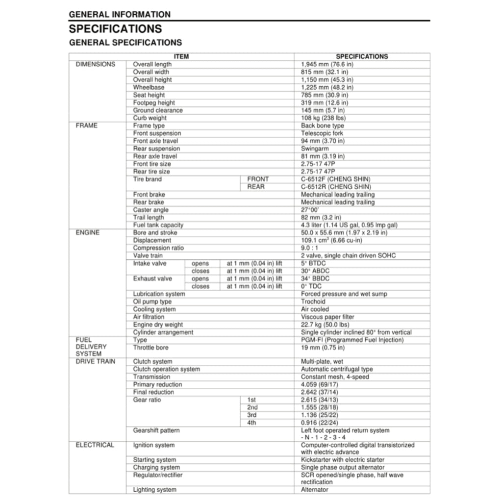 Honda DREAM EX5 FI 110i 2013-2018 Full Manual Set – Repair & Maintenance Manual and Spare Parts Catalog and User Handbook - page 3