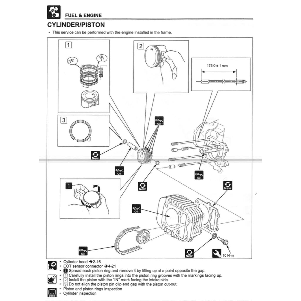 Honda HUNTER CUB CT125 TRAIL 125A 2021+ Full Manual Set – Repair & Maintenance Manual and Spare Parts Catalog and User Handbook - page 6