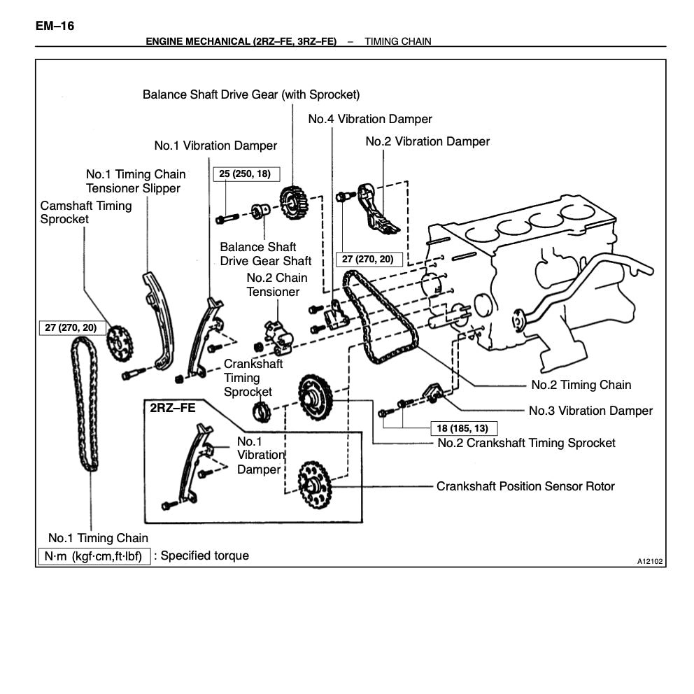 Toyota TACOMA N140-N190 1995-2004 Full Manual Set – Repair & Maintenance Manual - page 3