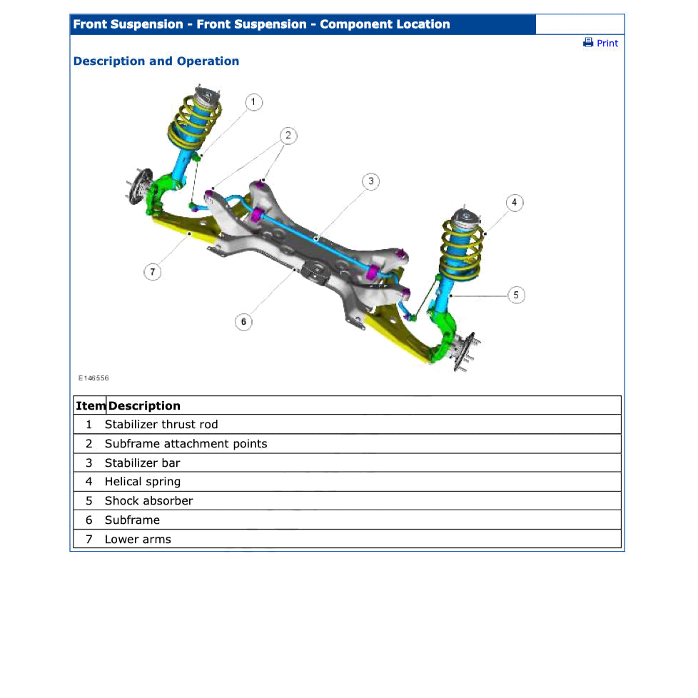 Ford TRANSIT CUSTOM 2012-2022 Full Manual Set – Repair & Maintenance Manual - page 7