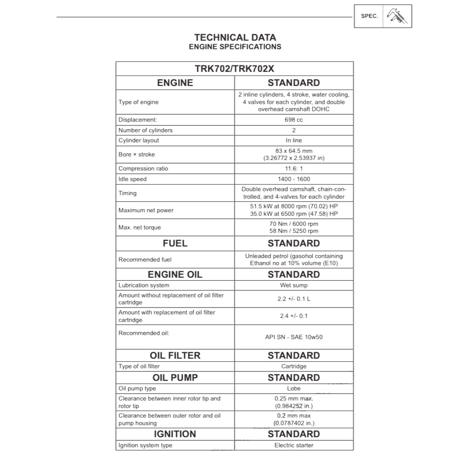 BENELLI TRK702 X BJ700-5F 2022+ Full Manual Set – Repair & Maintenance Manual and Spare Parts Catalog and User Handbook - page 3