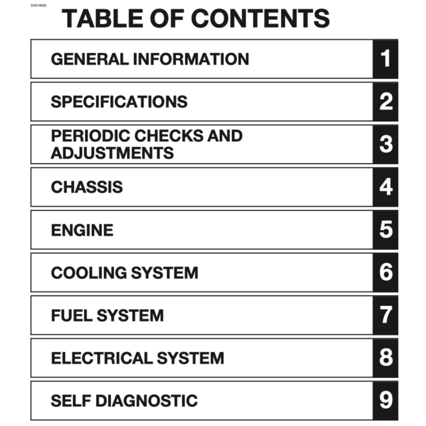 Yamaha TRACER 9/ TRACER 9 GT MTN890/D 2025+ Full Manual Set – Repair & Maintenance Manual and User Handbook - page 2
