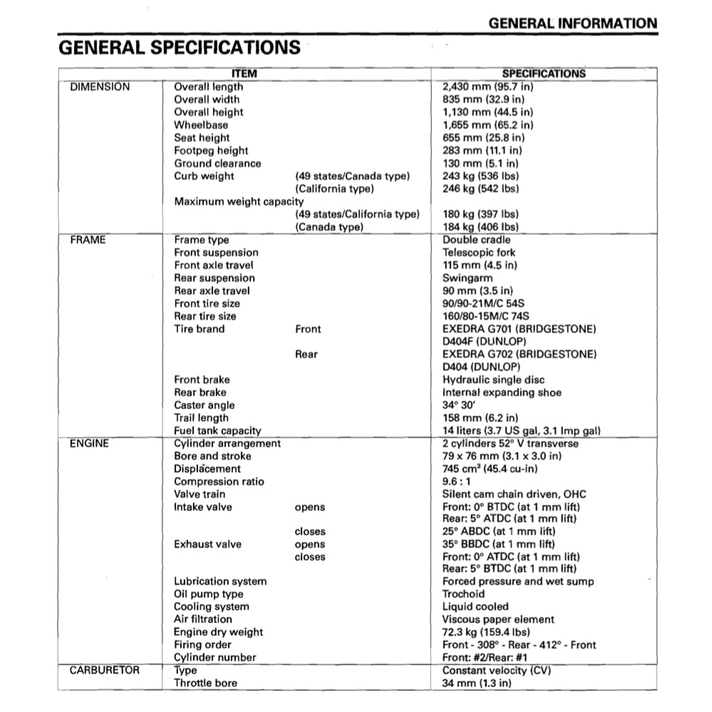 Honda SHADOW VT750C2 / RS 2007-2014 Full Manual Set – Repair & Maintenance Manual and User Handbook - page 4