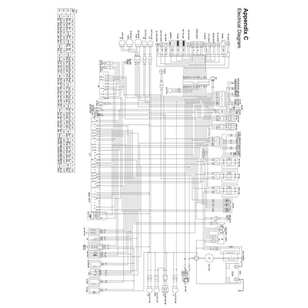 CFMoto 150NK CF150-3A 2019-2023 Full Manual Set – Repair & Maintenance Manual and Spare Parts Catalog - page 9