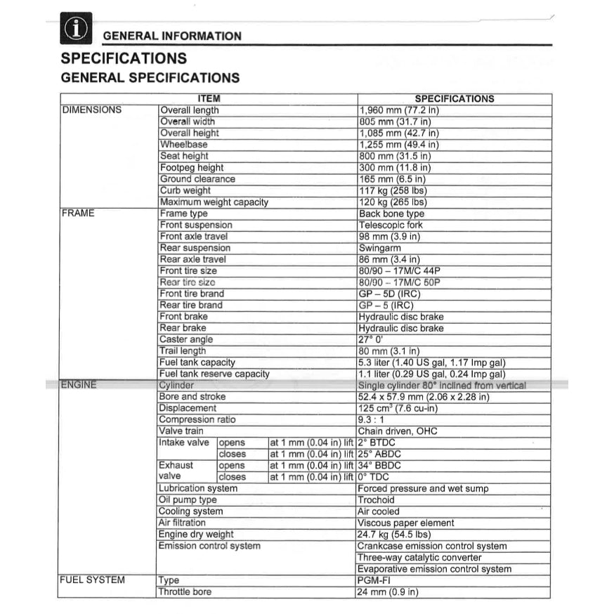 Honda HUNTER CUB CT125 TRAIL 125A 2021+ Full Manual Set – Repair & Maintenance Manual and Spare Parts Catalog and User Handbook - page 4