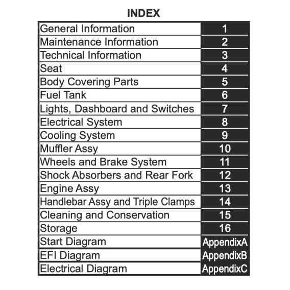 CFMoto 300SR 2020+ Full Manual Set – Repair & Maintenance Manual and Spare Parts CatalogandUser Handbook - page 2