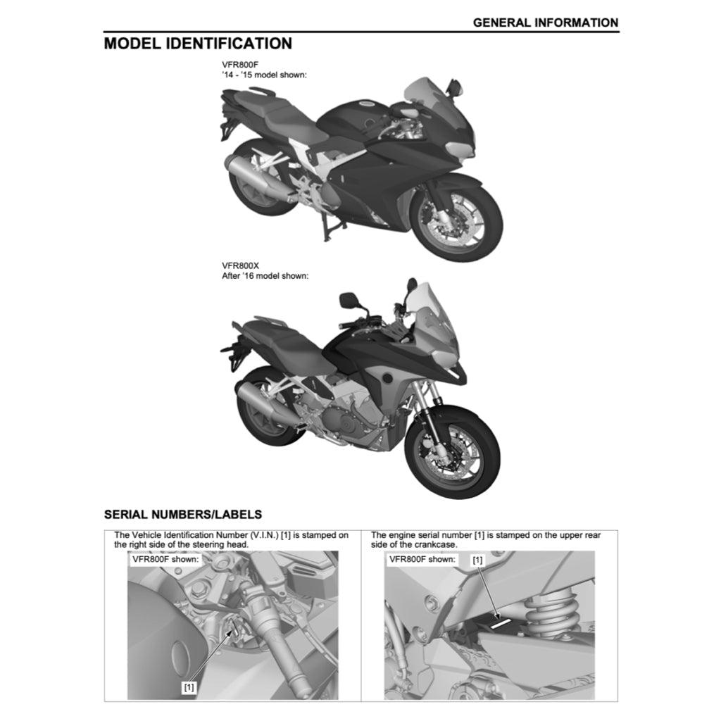 Honda VFR800 F INTERCEPTOR 2014-2022 Full Manual Set – Repair & Maintenance Manual and User Handbook - page 3